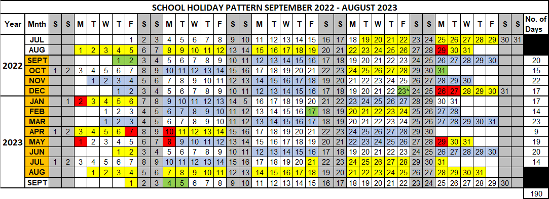 Harrytown Catholic High School - Term Dates